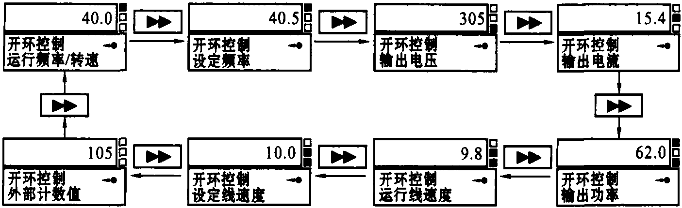 二、面板配置及操作